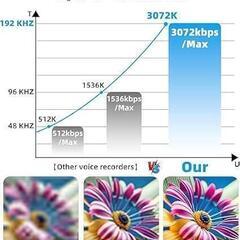 128GB⭐️ボイスレコーダー 大容量 小型 3072kbps AI 再生機能付の画像
