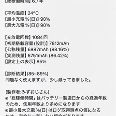 iPad Pro第1世代 64GBの画像
