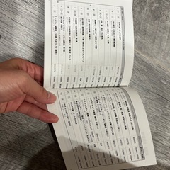 ほぼ未開封　ロームミュージックファンデーション　SPレコード復刻CD集の画像