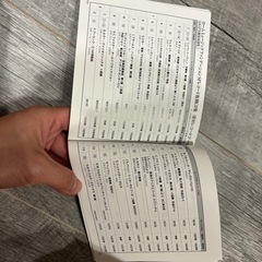 ほぼ未開封　ロームミュージックファンデーション　SPレコード復刻CD集の画像