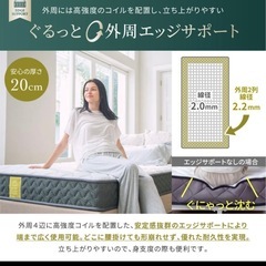 差し上げます【美品・厚さ20cm】GOKUMINシングルマットレス2枚セット✨高反発ポケットコイル✨江東区引取限定の画像