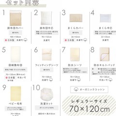 ベビー布団10点セットの画像