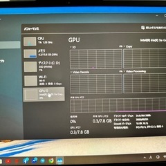 7,5万->6,5万 ThinkBook 13s Gen 2 corei7-1165G7 RAM16GB-SSD512GB-GPU8GB の画像