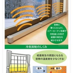 窓下ヒーター(日本製
)、中古、株式会社ナカガワ工業の画像