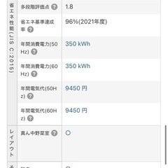 【決まりました。】Panasonic製の冷蔵庫「NR-C32FM」の画像