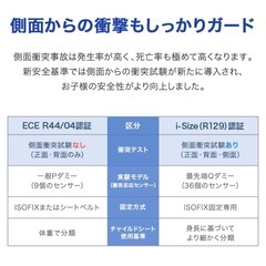 美品　ジュニアシート　説明書付き　2台ありますの画像