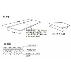 取り引き中　床養生33枚　エコフルガードの画像
