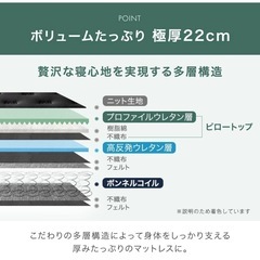 シングル　マットレスの画像