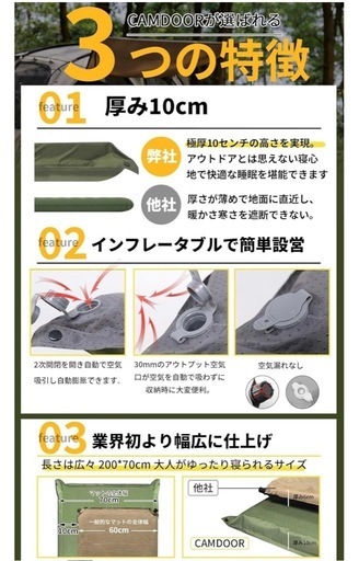 【ほぼ新品】キャンプ　エアー　マット