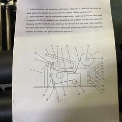 【格安】半手動ラベル貼りマシンをお売りします。の画像