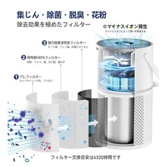 断捨離セール中✨空気清浄機の画像