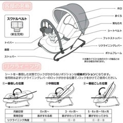 ベビーバウンサーの画像