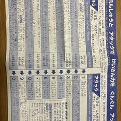ドラえもん　アタック計算マシーンの画像