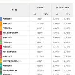 横浜vs巨人8/8 内野指定席FA STAR 2枚  　の画像
