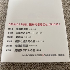 中学受験6年生の親がすべきこと53の悩みにお答えしますの画像