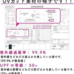 サンバイザー　日除けバイザー 遮光フラップ 撥水5級 UVカット 99.9% UPF50+の画像