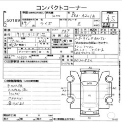 HONDA RAIZE 2024 の画像