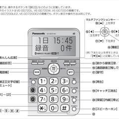 コードレス テレホン　親機  子機２台の画像