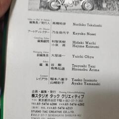 Honda Monkey file 2の画像