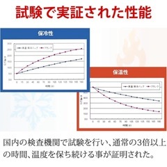 【大容量】保冷バッグの画像