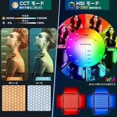 コスパ良い！撮影ライトPIXEL K80 RGB Professional Video Lightの画像