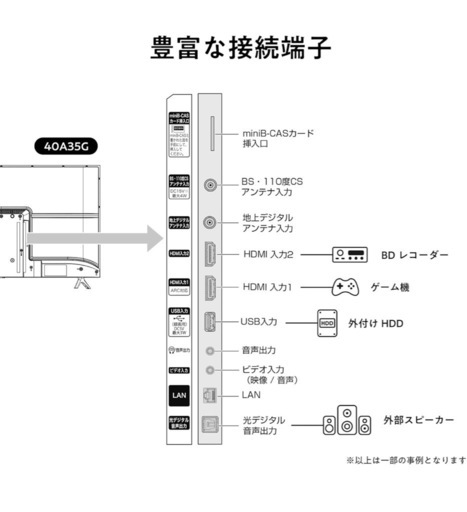 ハイセンス 40V型 フルハイビジョン 液晶テレビ 40A35G