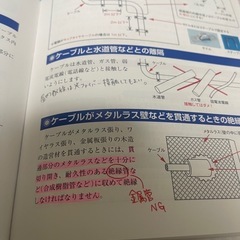 2025年度　第二種電気工事士試験　完全攻略　学科試験編の画像