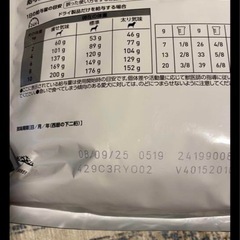 ドックフード　ロイヤルカナンの画像