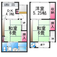 3ＤＫ ✨空室続きで困っている大家さん（オーナーさん）✨是…