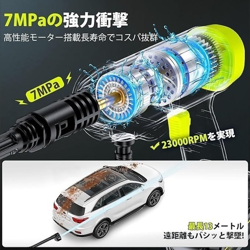 高圧洗浄機　コードレス　充電式　