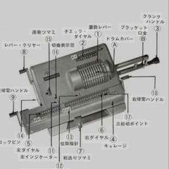機械式計算機の画像