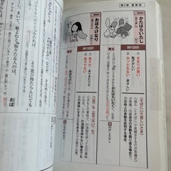 8/31まで‼️値下げ！最終価格‼️🟥速読古文単語🟥の画像