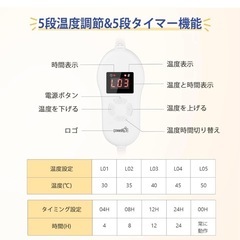 ペット用ホットマットの画像