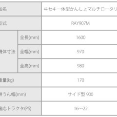 イセキ 甘藷マルチロータリー MRY907（MRY-97MA） PTOジョイント トップリング付き 中古 配送可の画像