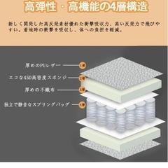 美品
トランポリンの画像