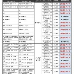 アルファード30　フロアマット　純正フルの画像