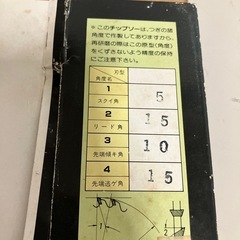 I2508-052 マルチチップソー GOLD 216×2.0×70P 中古の画像