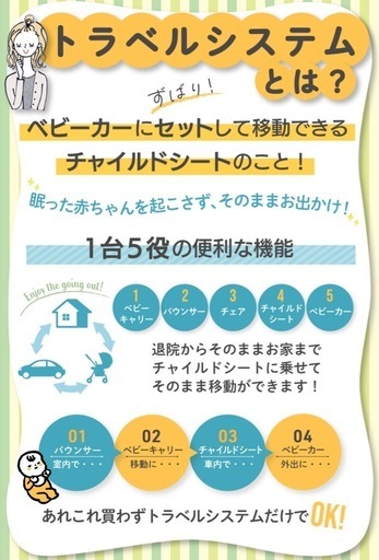 【クリーニング済】joieトラベルシステム