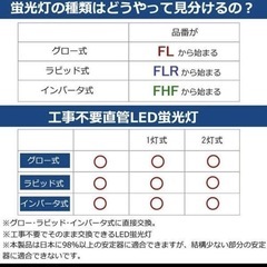 ６本セット　LED 蛍光灯の画像