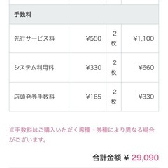 水谷千重子　博多座　S席2枚の画像