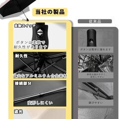 日傘 超軽量 自動開閉 折りたたみ傘 UVカット率 100% 完全遮光 遮熱 コンパクト 折り畳み日傘 紫外線遮断 耐風撥水 晴雨兼用 携帯便利 メンズ レディース 母の日 父の日の画像