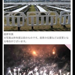 なにわ淀川花火大会の画像