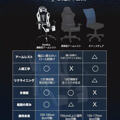 NewBoy ゲーミングチェア gaming chair オフィスチェア オットマン オフィス ゲーム用 リクライニング デスク/パソコンチェア 疲れない 椅子 テレワーク (黒と白)の画像