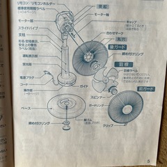 扇風機の画像