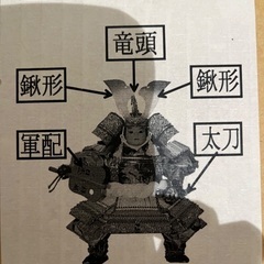 久月　五月人形の画像