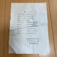 『菅原道真公（天神様） 』 木彫　伝統工芸井波彫刻　長谷進　謹作の画像