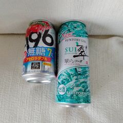 ハイボール他の画像