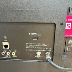 SONY 液晶テレビ 2023年製 32インチの画像