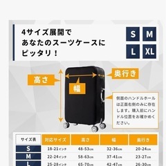 スーツケースカバー(お譲り先決定)の画像