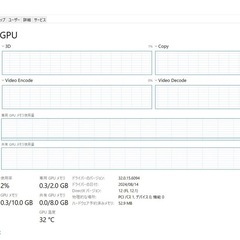 ゲーミングPC パソコンの画像